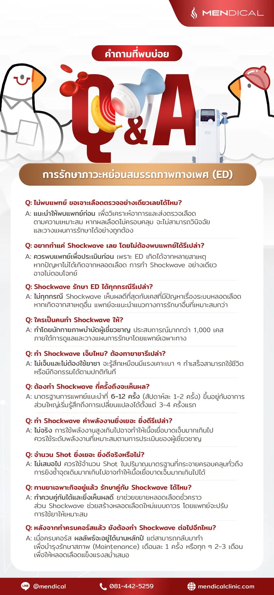 คำถามที่พบบ่อย Q&A การรักษาภาวะหย่อนสมรรถภาพทางเพศ (ED) — MENdical Clinic