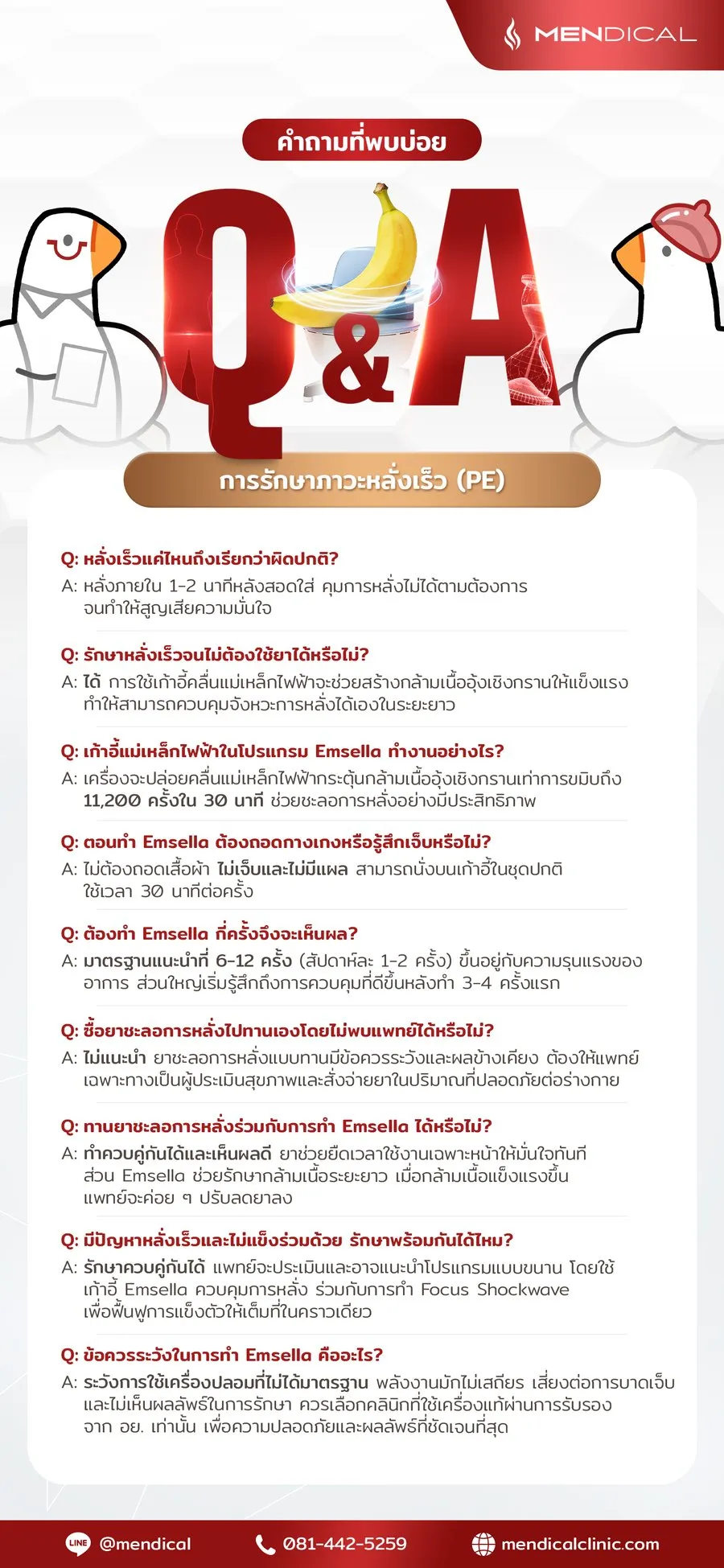 คำถามที่พบบ่อย Q&A การรักษาภาวะหลั่งเร็ว (PE) — MENdical Clinic