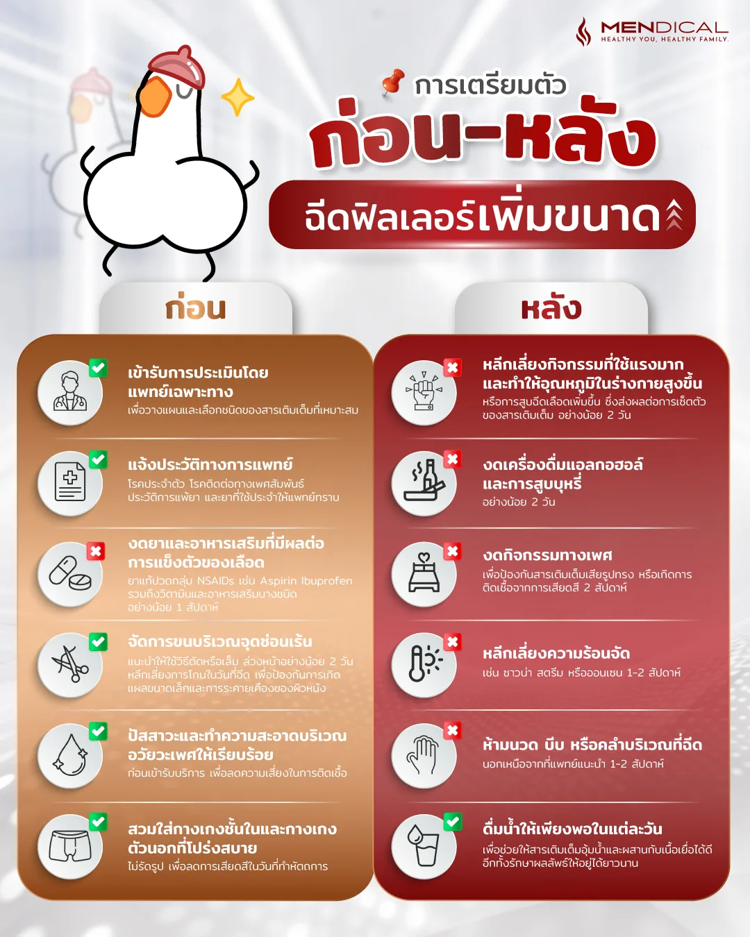การเตรียมตัวก่อน–หลังฉีดฟิลเลอร์เพิ่มขนาด