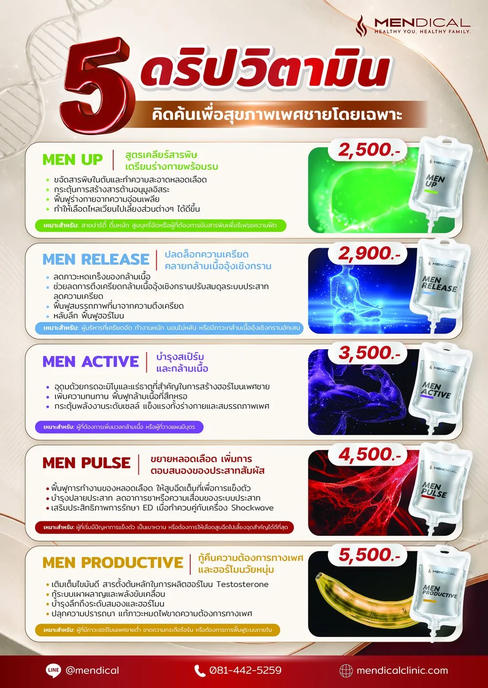 5 ดริปวิตามินสำหรับผู้ชายโดยเฉพาะ — MENdical Clinic